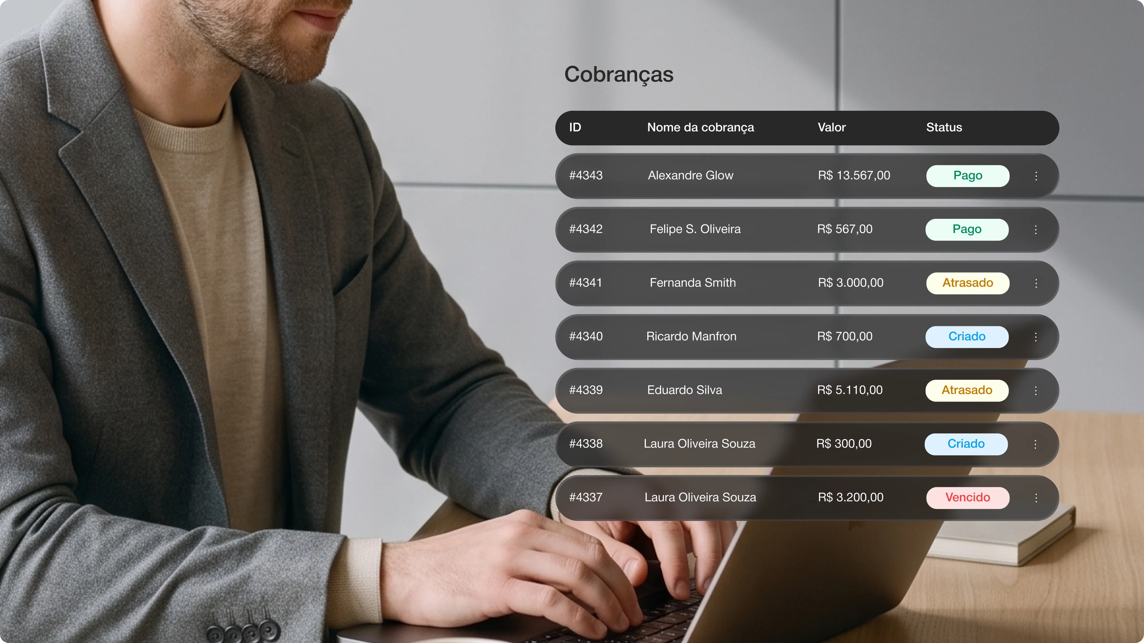 6. Status das Cobranças.webp